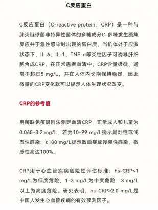 狗狗crp高100有危险吗-图1